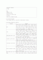 [분석/조사] 정신분열병 케이스 [의약학] 12페이지