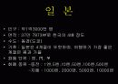 일본에 대한 조사, ppt 3페이지