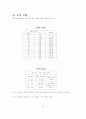 볼링에 관한 정리 5페이지