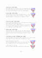 볼링에 관한 정리 20페이지