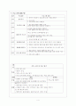 프로그램 장애아 가정의 상호 지지망 강화 4페이지