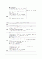 프로그램 장애아 가정의 상호 지지망 강화 6페이지