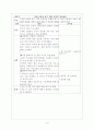 프로그램 장애아 가정의 상호 지지망 강화 9페이지