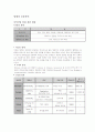 항체[抗體, antibody] 8페이지