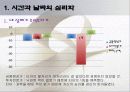 괴짜 심리학 ppt 자료 5페이지