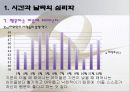 괴짜 심리학 ppt 자료 11페이지