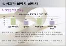 괴짜 심리학 ppt 자료 12페이지