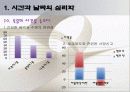 괴짜 심리학 ppt 자료 14페이지