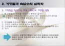 괴짜 심리학 ppt 자료 17페이지