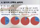 괴짜 심리학 ppt 자료 37페이지