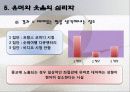괴짜 심리학 ppt 자료 51페이지
