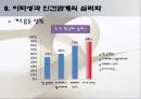 괴짜 심리학 ppt 자료 55페이지