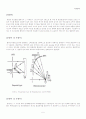 유도결합플라즈마 발광법(Inductively Coupled Plasma Emission Spectrometer) 5페이지
