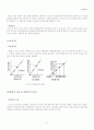 유도결합플라즈마 발광법(Inductively Coupled Plasma Emission Spectrometer) 8페이지