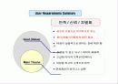 사업계획서입니다(닷컴관련) 25페이지