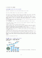 스타벅스 19페이지