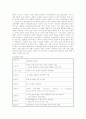 부동산_리츠_성공사례 3페이지
