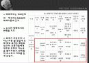 피터 아이젠만 작품, 활동 분석 24페이지