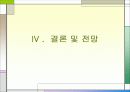 아파트 개발, ppt 사례(대구동구) ,직접만듬, 시장성분석등//여러가지분석~마케팅까지 26페이지