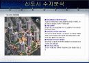 수원 동탄신도시개발에 관해 30페이지