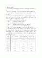 [개발사례]대구북구 시장,시장성,부지,타당성,분양가,마케팅전략 조사자료 완벽본 40페이지