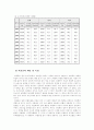 (식사요법B형)우리나라의 허혈성 심장질환과 뇌졸중의 발생현황과 증상 및 식사요법에 대하여 9페이지