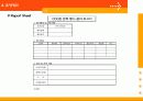 (사업계획서)LG Champ team management 27페이지