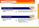 (사업계획서)LG Champ team management 48페이지