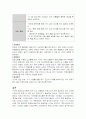  [보건교육A]노인의 가정 내 안전사고 예방교육 12페이지