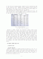 세계 속의 화교, 한국 속의 화교 5페이지
