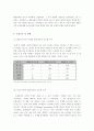 영화산업이 디지털 시네마로 변해가는 과정과 디지털 기술이 영화산업의 제작, 배급, 상영에 미친 영향 및 이에 따른 기대효과를 살펴보고, 최근 디지털 시네마와 관련된 이슈들에 대해 논하시오. 6페이지