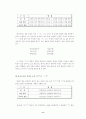 외국인 화자에게 나타나는 한국어의 음운 특징- 중국인과 인도인을 대상으로 13페이지