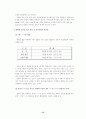 외국인 화자에게 나타나는 한국어의 음운 특징- 중국인과 인도인을 대상으로 17페이지