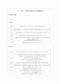 Lenovo,  apple사의 i-pod mp3, carrefour, wal-mart, Costco의 마케팅 전략에 관한 조사 2페이지