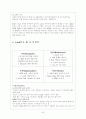 Lenovo,  apple사의 i-pod mp3, carrefour, wal-mart, Costco의 마케팅 전략에 관한 조사 24페이지