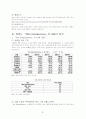 S.M. Entertainment의 일본 및 중국시장 진출 성공사례에 관한 조사 15페이지