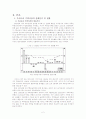 시사경제론 B형(2007)  2페이지
