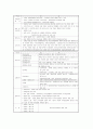 [북한의사회와경제]북한의 교육에 관해 논하시오 4페이지