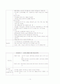 뇌수막증 case 13페이지