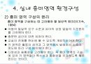 유치원, 어린이집  환경구성의 기본 원리 30페이지