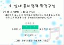 유치원, 어린이집  환경구성의 기본 원리 31페이지