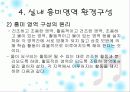 유치원, 어린이집  환경구성의 기본 원리 32페이지