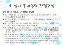 유치원, 어린이집  환경구성의 기본 원리 33페이지