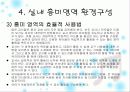 유치원, 어린이집  환경구성의 기본 원리 34페이지