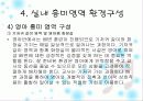 유치원, 어린이집  환경구성의 기본 원리 36페이지