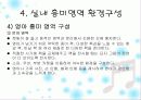 유치원, 어린이집  환경구성의 기본 원리 39페이지