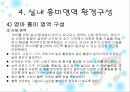 유치원, 어린이집  환경구성의 기본 원리 40페이지