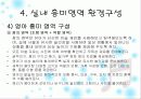 유치원, 어린이집  환경구성의 기본 원리 42페이지