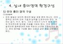 유치원, 어린이집  환경구성의 기본 원리 44페이지