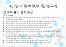 유치원, 어린이집  환경구성의 기본 원리 45페이지